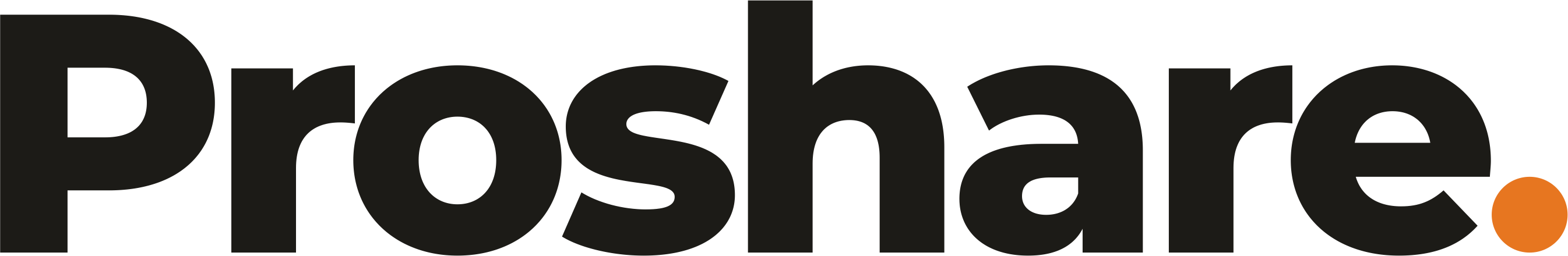Proshare